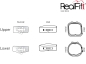 Preview: RealFit™ I - Intro-Kit, OK, Einfach-Kombination (Zahn 17, 16, 26, 27) MBT* .018"
