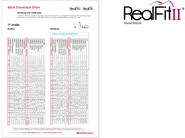 RealFit™ II snap - OK, 3-fach-Kombination + pal. Schloß (Zahn 17, 16) Roth .018"