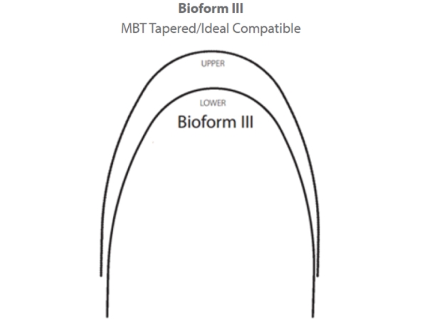 M5™ Thermal Copper Nickel Titanium, Bioform™ III, RUND